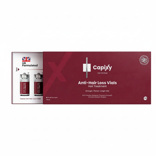 Capixy Anti-Hair Loss Vials with pure white background