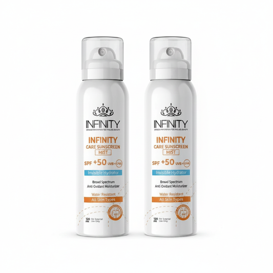 Infinity Care Sunscreen Mist SPF 50 Invisible Hydrator Duo White Background SEO Ready